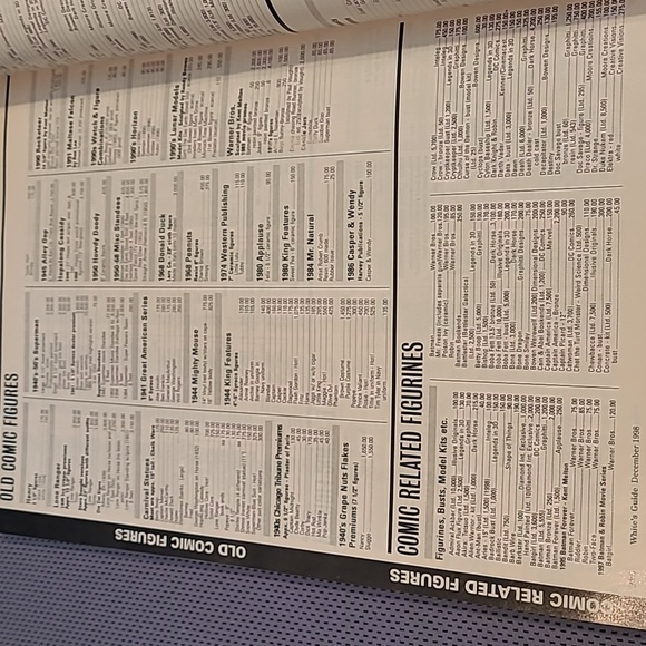 Whites Guide Collecting Figures December 1998 Issue 48 Wise The Owl Magazine - Picture 7 of 16